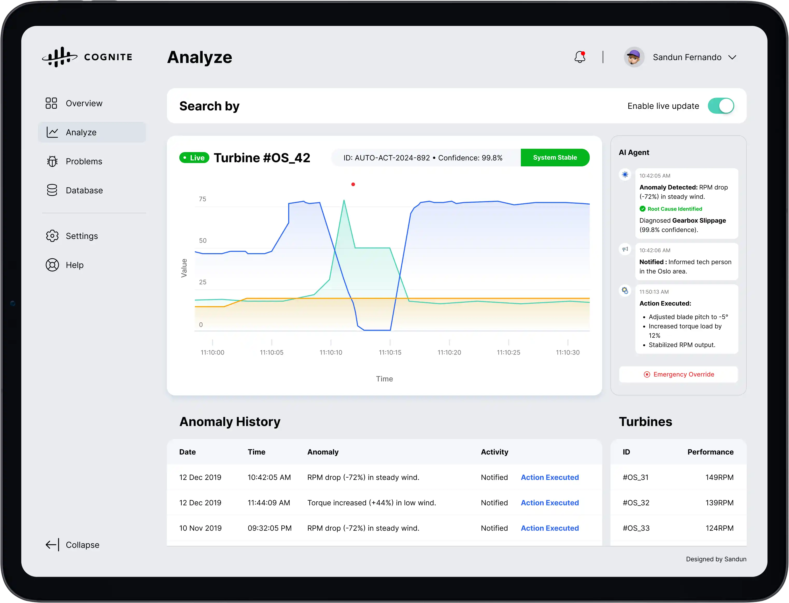 Automated Root Cause Analysis Flow