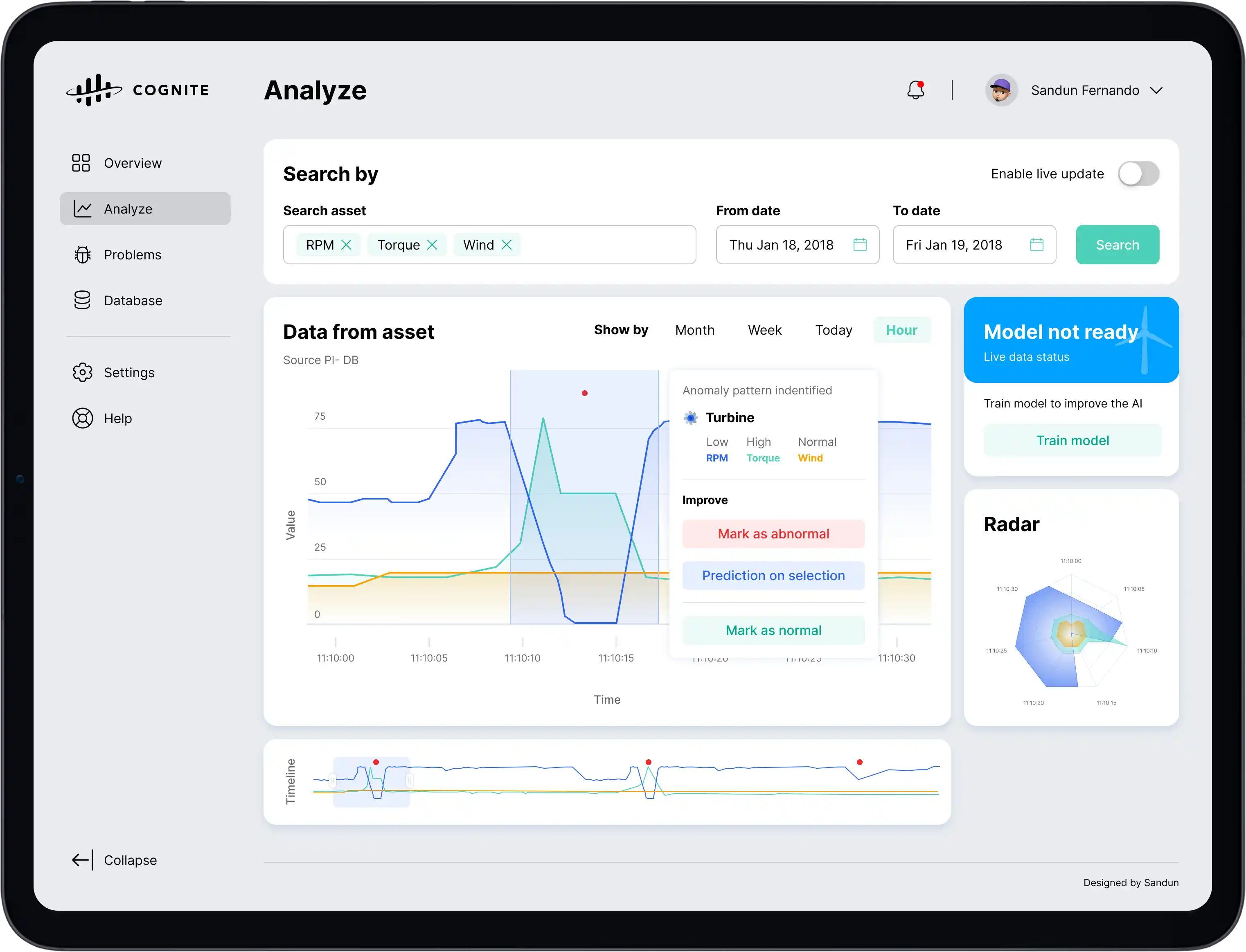 Cognitive AI Dashboard