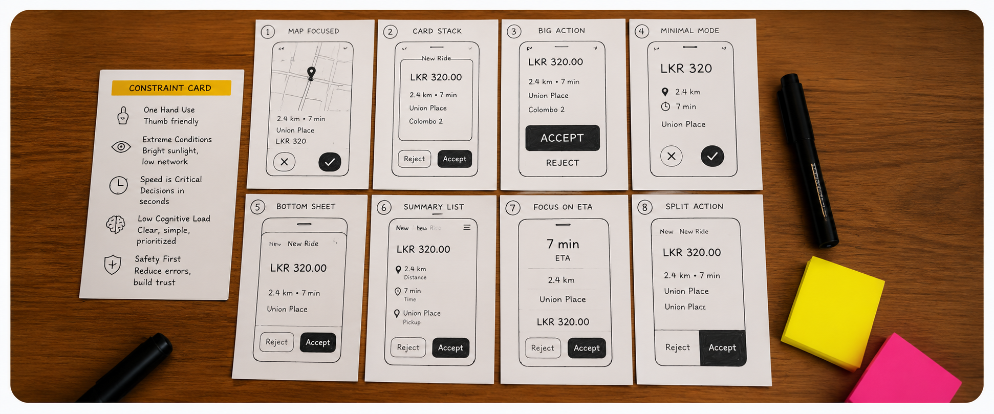 Crazy 8s Documentation