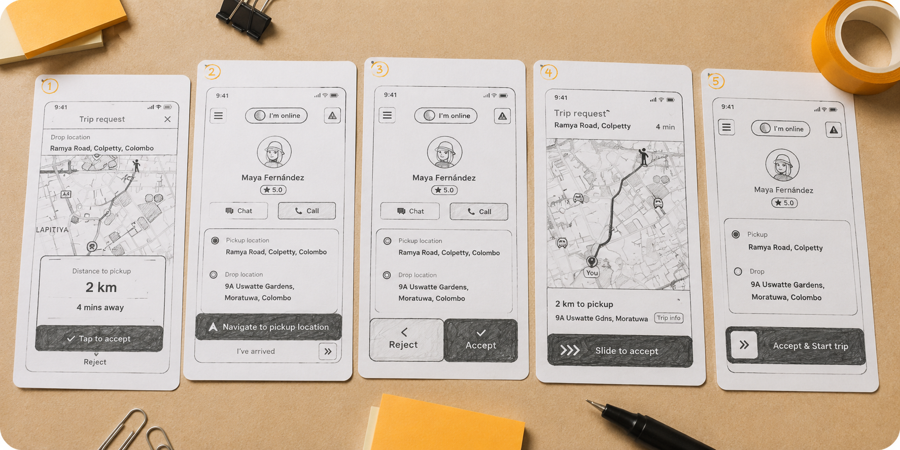 Paper Prototype Testing Documentation