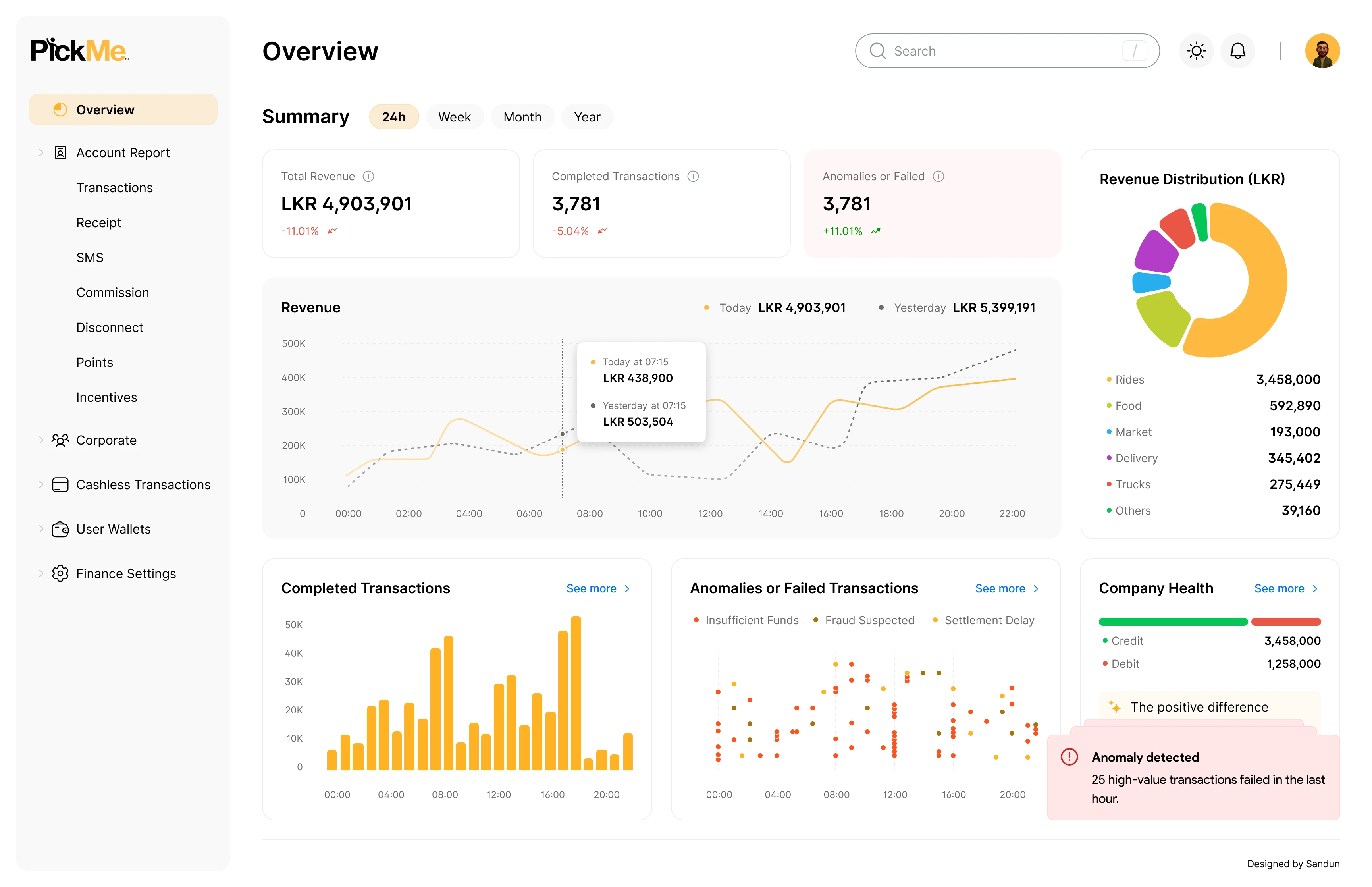 PickMe Finance Portal